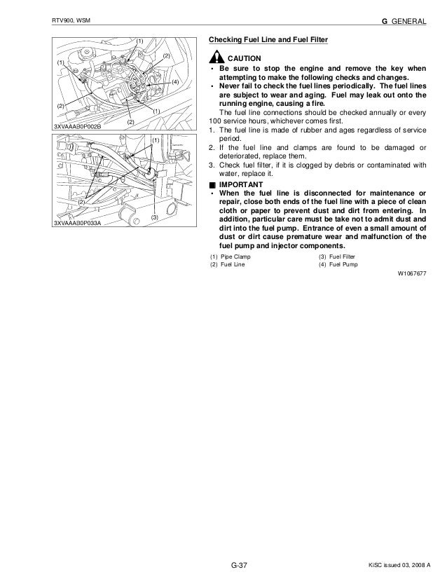 KUBOTA RTV900 UTILITY VEHICLE UTV Service Repair Manual