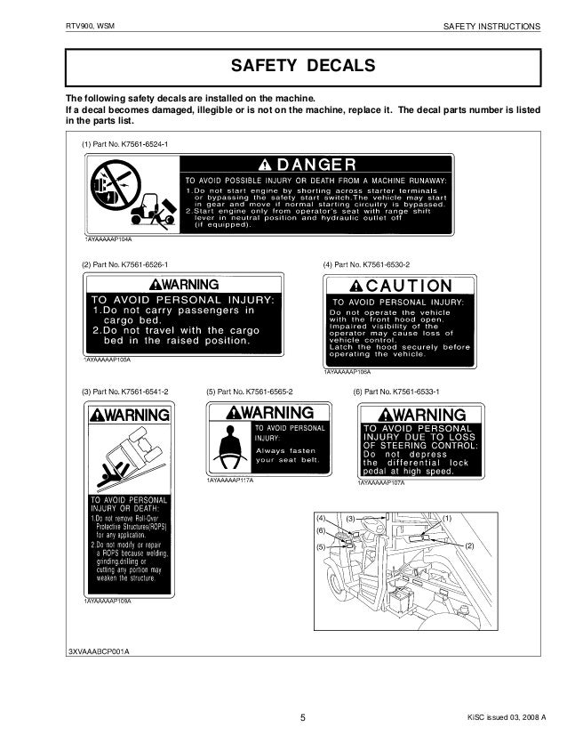 Kubota Rtv 900 Maintenance Manual
