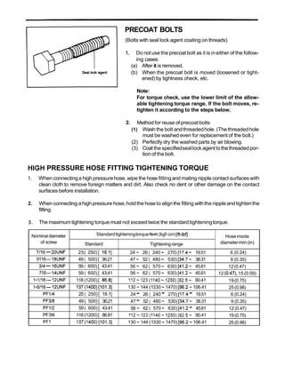 Thread Precoat Toyota 7FGCSU20 Forklift Service Repair Manual | PDF