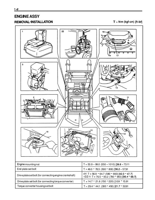 Toyota 7fgcsu20 Forklift Service Repair Manual