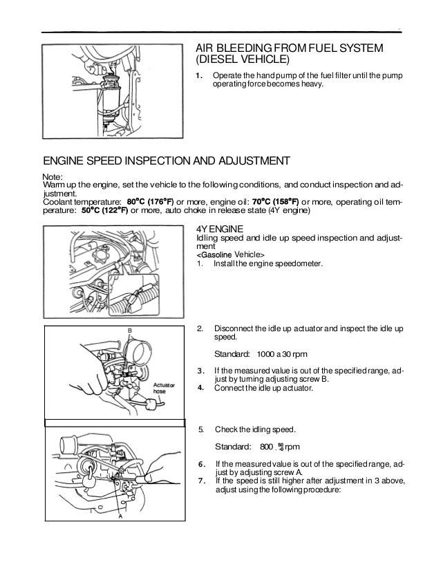 Toyota 7fgcsu20 Forklift Service Repair Manual