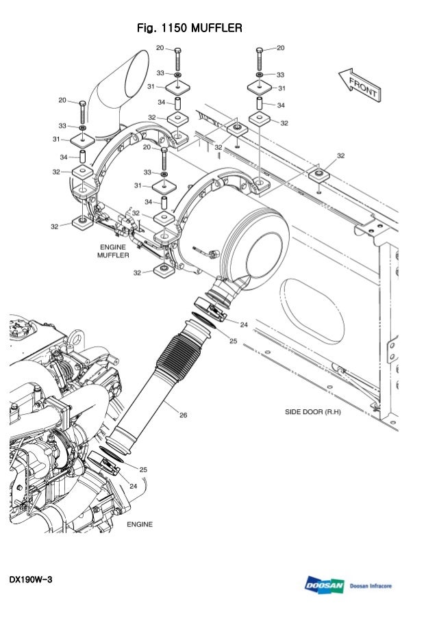 DAEWOO DOOSAN DX190W-3 WHEELED EXCAVATOR Service Repair Manual