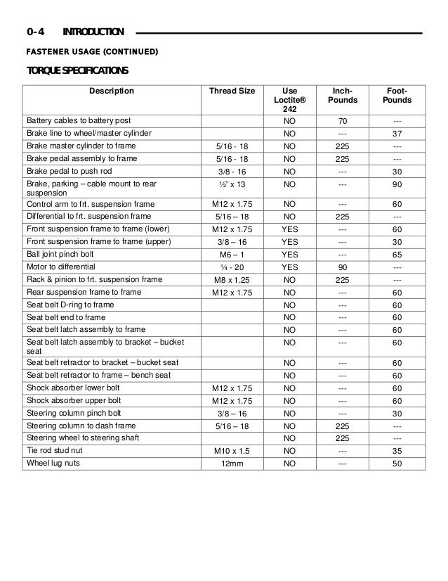 2009 GEM Global Electric Motorcars Service Repair Manual