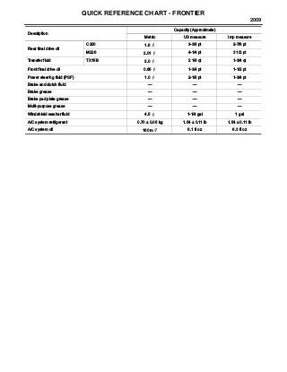 2009 Nissan Frontier Service Repair Manual