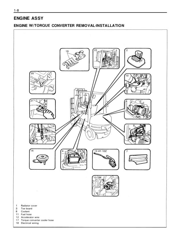 Toyota 42-6FGU15 Forklift Service Repair Manual