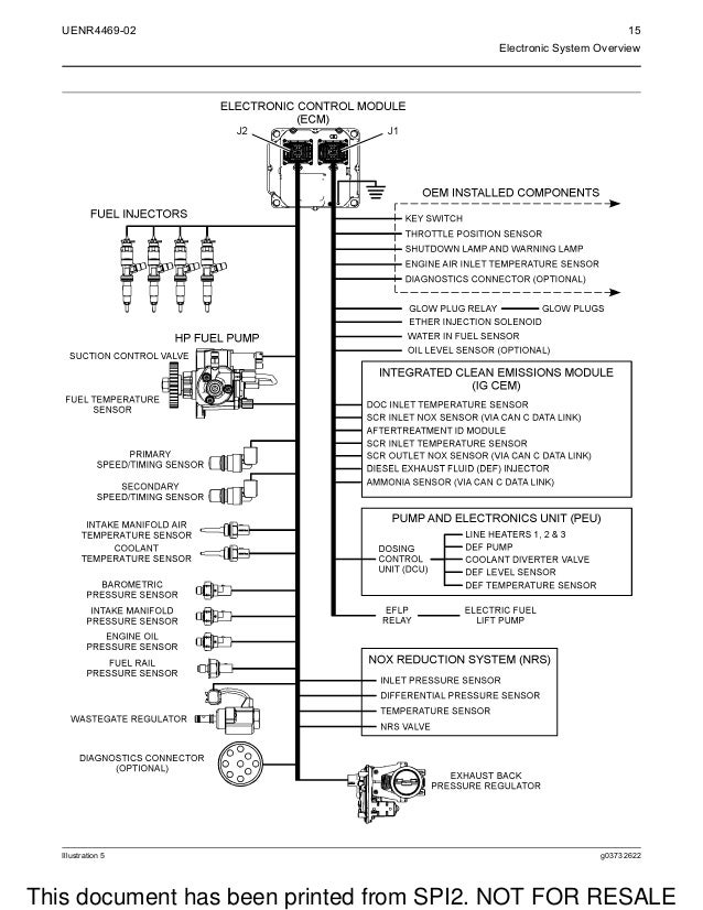 PERKINS 1200 SERIES 1204FE44TA AND 1204FE44TTA