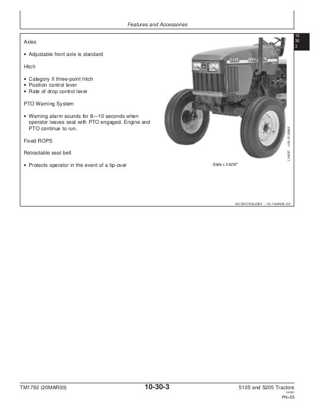 John Deere 5105 Tractor Service Repair Manual