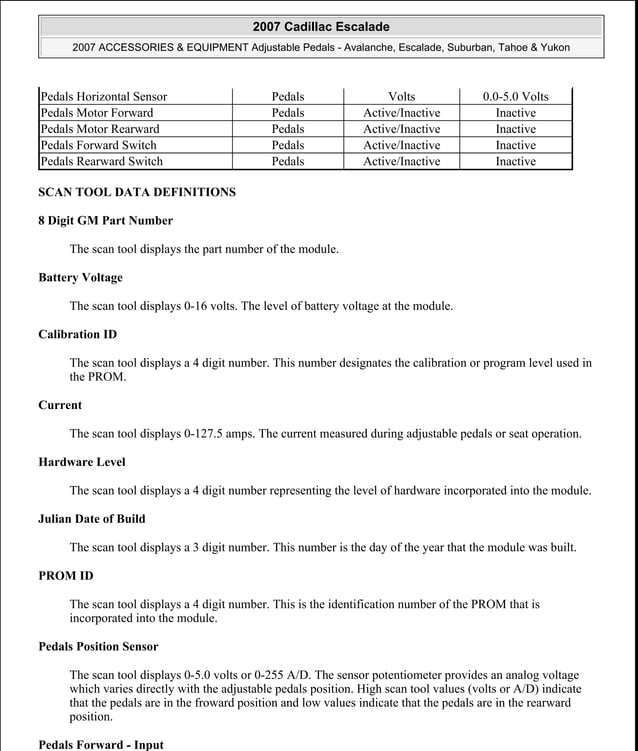 2007 Cadillac Escalade Service Repair Manual