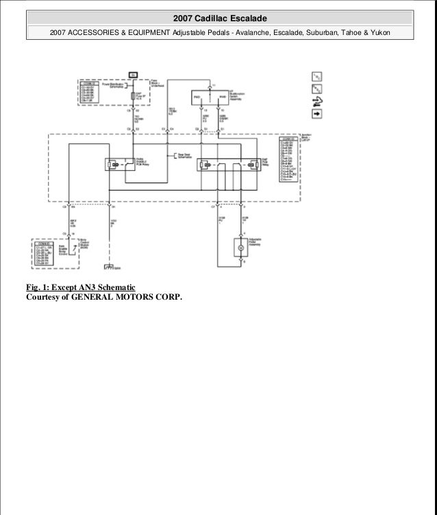 2007 Cadillac Escalade Wiring Diagram