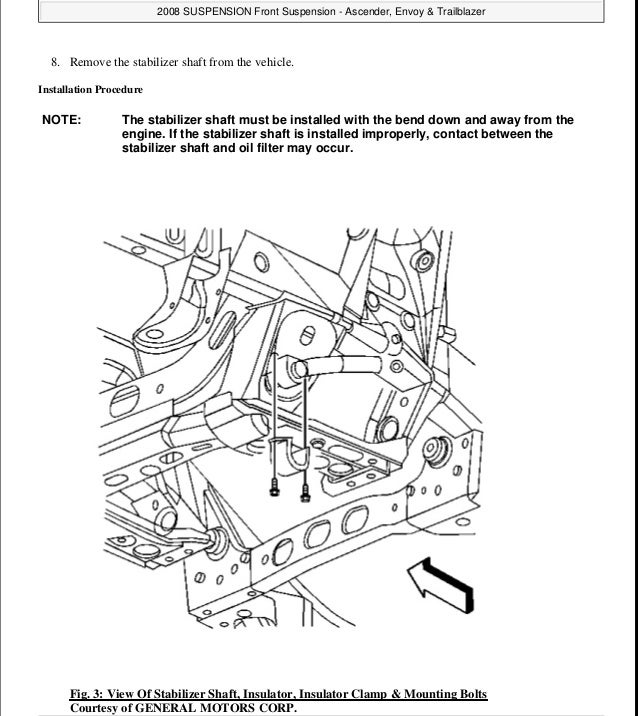 2004 Buick Rainier Service Repair Manual