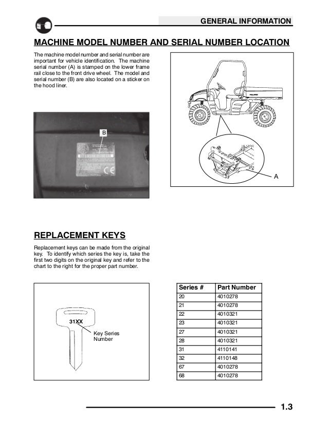 2004 Polaris Ranger 500 6x6 Service Repair Manual