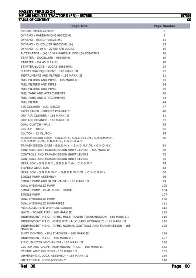 Massey Ferguson Mf 165 Mkiii Tractors Fr Service Parts Catalogue Ma Massey Ferguson Mf 165 Mkiii Tractors Fr Service Parts Catalogue Ma