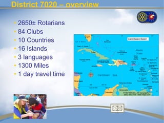 District 7020 – overview

• 2650± Rotarians
• 84 Clubs
• 10 Countries
• 16 Islands
• 3 languages
• 1300 Miles
• 1 day travel time
 