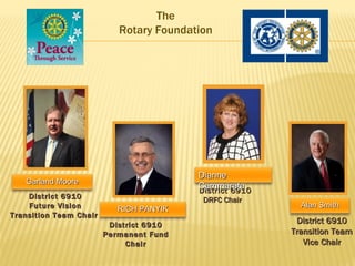 The
                           Rotary Foundation




                                         Dianne
   Garland Moore
                                         Cammarata
                                         District 6910
    District 6910                         DRFC Chair
    Future Vision                                          Alan Smith
                           RICH PANYIK
Transition Team Chair
                         District 6910                    District 6910
                        Permanent Fund                   Transition Team
                             Chair                          Vice Chair
 