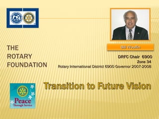 THE                                             Bill Woulfin

ROTARY                                         DRFC Chair 6900
                                                           Zone 34
FOUNDATION   Rotary International District 6900 Governor 2007-2008 
 