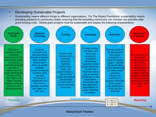 •     Developing Sustainable Projects
     •     Sustainability means different things to different organizations. For The Rotary Foundation, sustainability means
           providing solutions to community needs, ensuring that the benefiting community can maintain the activities after
           grant funding ends. Global grant projects must be sustainable and display the following characteristics:



   Community                Materials/                                                                                Monitoring/
                                                   Funding               Knowledge              Motivation
     Needs                 Technology                                                                                 Evaluation




                                                                       Provide training,
    Have local                Purchase                                                       Provide incentives
                                                                         education, and
 sponsors conduct          equipment and                                                       for beneficiaries
                                                  Confirm local            community
     a thorough           new technology                                                         and project        Develop clear and
                                                 funding source            outreach to
assessment of the       from local sources,                                                     participants to        measurable
                                                    to provide             strengthen
community’s needs          when possible.                                                    continue ongoing       project objectives,
                                                    long-term             beneficiaries’
     to identify a          Ensure spare                                                      support. Identify        and identify
                                                     operation,        capacity to meet
need that sponsors        parts are readily                                                   personnel willing        methods for
                                                  maintenance,        project objectives.
      are able to             available.                                                    to lead beneficiaries    collecting project
                                                    repair, and           Confirm that
  support and that      Involve community                                                     to sustain project      data. Establish
                                               project longevity.      recipients have a
meets beneficiaries’      members when                                                            outcomes.          baseline data for
                                                  Compensate             plan to transfer
   needs and fits              selecting                                                         Prepare the        evaluation capable
                                               project participants   knowledge to new
  their values and         technology or                                                        community to         of demonstrating
                                                   appropriately          beneficiaries.
   culture. Involve       equipment, and                                                    assume ownership        significant change
                                                 for their work to      Collaborate with
multiple community          train them to                                                       of the project       for at least three
                                                ensure continuity       local agencies/
   partners in the       operate, maintain,                                                  once global grant             years.
                                                    of services.       organizations to
 planning process.        and repair it on                                                      funds are fully
                                                                      supply expertise,
                              their own.                                                          expended.
                                                                           as needed.

                                                             Implementation
    Planning                                                                                                           Reporting



                                                         Global Grant Timeline
 