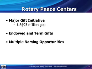 • Major Gift Initiative
    - US$95 million goal

• Endowed and Term Gifts

• Multiple Naming Opportunities




             2012 Regional Rotary Foundation Coordinator Institute   94
 