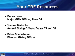 • Debra Lowe
  Major Gifts Officer, Zone 34

• Joanne Bertsche
  Annual Giving Officer, Zones 33 and 34

• Peter Doetschman
  Planned Giving Officer




               2012 Regional Rotary Foundation Coordinator Institute   97
 