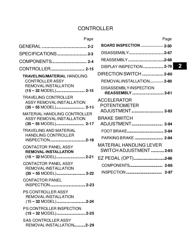 Toyota 7FBCU18 Forklift Service Repair Manual