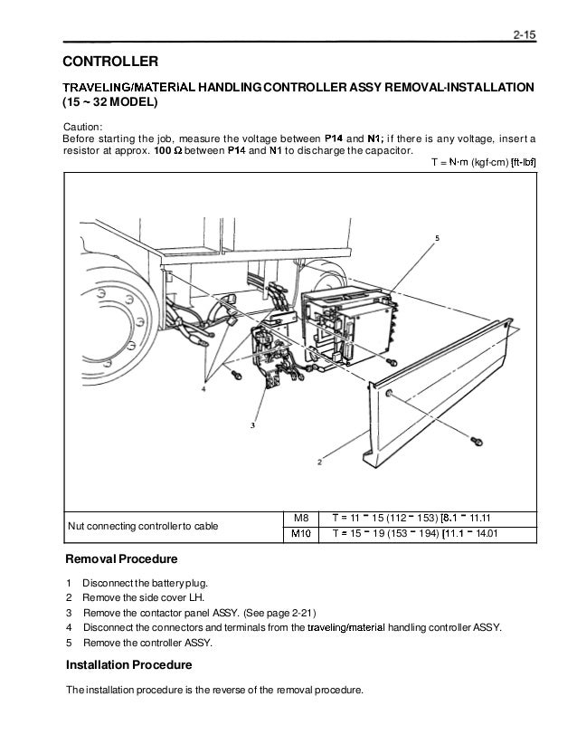Toyota 7FBCU18 Forklift Service Repair Manual
