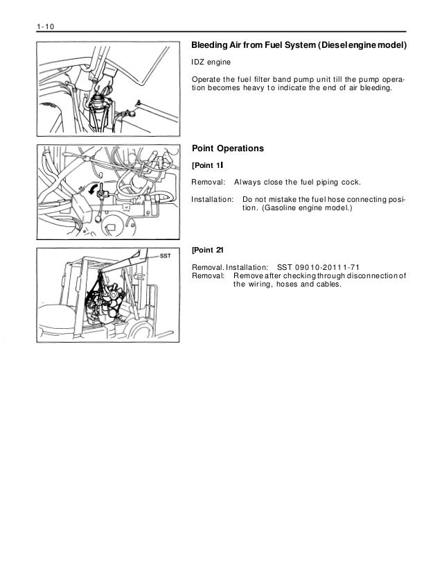 Toyota 52-6FGU30 Forklift Service Repair Manual