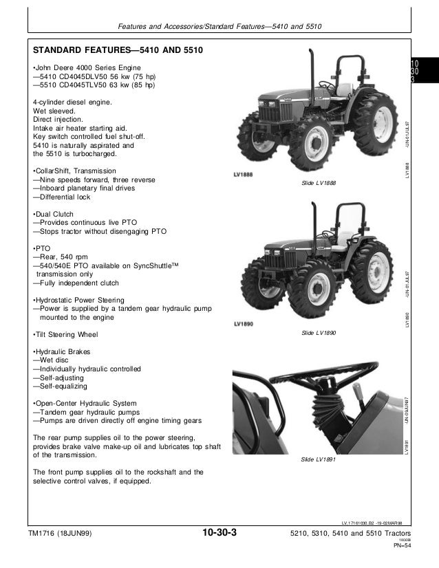 John deere 5510 manual