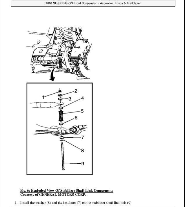 2007 Buick Rainier Service Repair Manual
