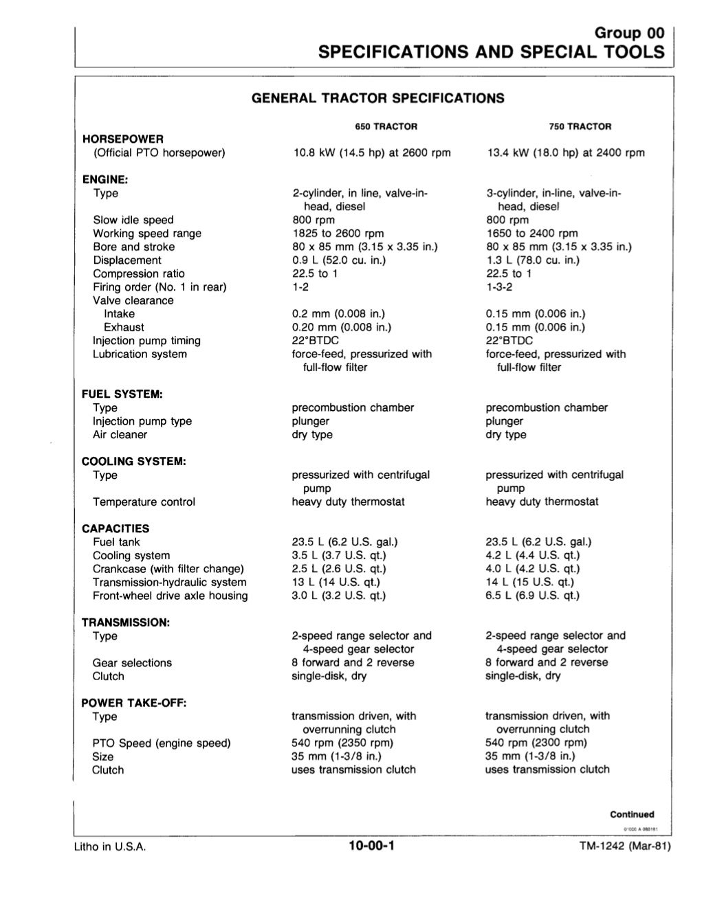 JOHN DEERE 650 TRACTOR Service Repair Manual