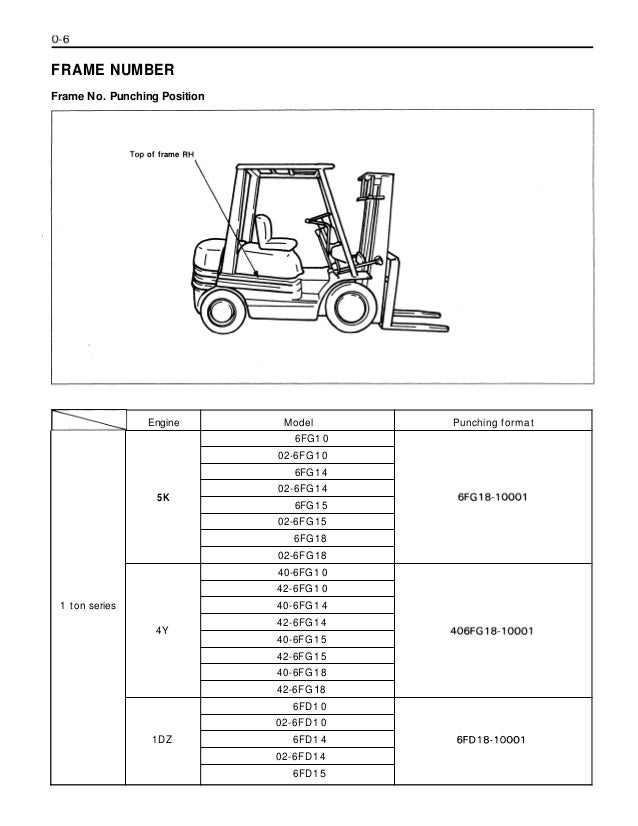 Toyota 42-6FG18 Forklift Service Repair Manual