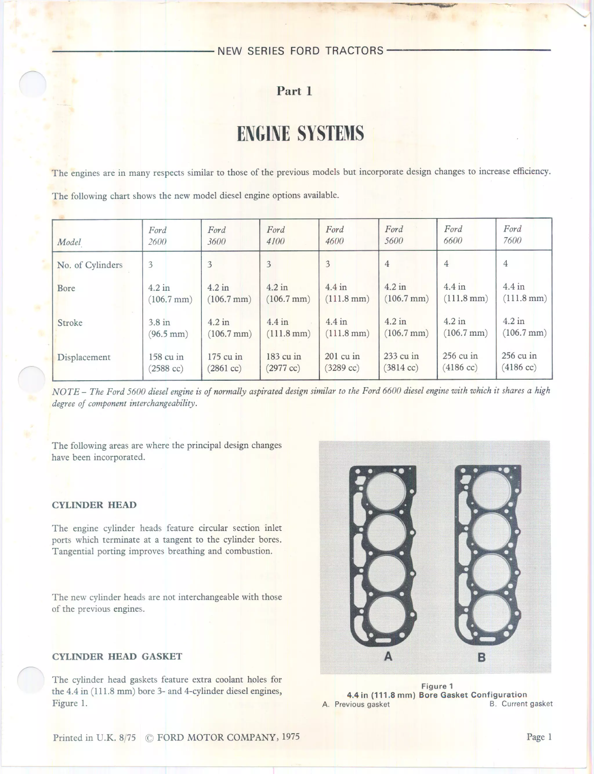 Ford Tractor Service Manual – 2600 To 7700 Series | Factory Repair Book With Binder, 1,268 Pages