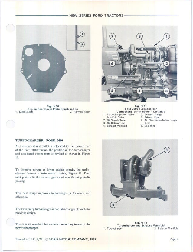 Ford 2600 Tractor Service Repair Manual