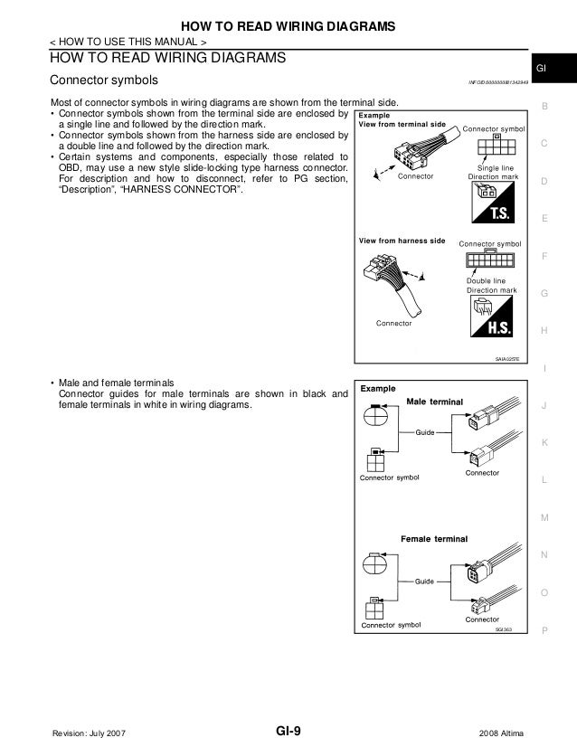 2008 Nissan Altima Service Repair Manual