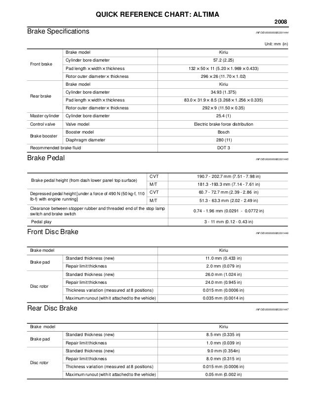 2008 Nissan Altima Service Repair Manual