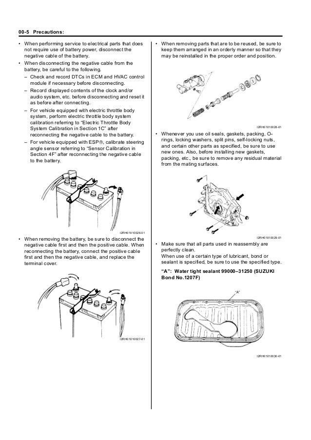 08 Suzuki Swift Sport Rs416 Service Repair Manual 08 Suzuki Swift Sport Rs416 Service Repair Manual