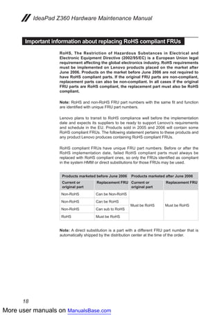 More user manuals on ManualsBase.com
18
IdeaPad Z360 Hardware Maintenance Manual
Important information about replacing RoHS compliant FRUs
RoHS, The Restriction of Hazardous Substances in Electrical and
Electronic Equipment Directive (2002/95/EC) is a European Union legal
requirement affecting the global electronics industry. RoHS requirements
must be implemented on Lenovo products placed on the market after
June 2006. Products on the market before June 2006 are not required to
have RoHS compliant parts. If the original FRU parts are non-compliant,
replacement parts can also be non-compliant. In all cases if the original
FRU parts are RoHS compliant, the replacement part must also be RoHS
compliant.
Note: RoHS and non-RoHS FRU part numbers with the same fit and function
are identified with unique FRU part numbers.
Lenovo plans to transit to RoHS compliance well before the implementation
date and expects its suppliers to be ready to support Lenovo’s requirements
and schedule in the EU. Products sold in 2005 and 2006 will contain some
RoHS compliant FRUs. The following statement pertains to these products and
any product Lenovo produces containing RoHS compliant FRUs.
RoHS compliant FRUs have unique FRU part numbers. Before or after the
RoHS implementation date, failed RoHS compliant parts must always be
replaced with RoHS compliant ones, so only the FRUs identified as compliant
in the system HMM or direct substitutions for those FRUs may be used.
Products marketed before June 2006 Products marketed after June 2006
Current or
original part
Replacement FRU Current or
original part
Replacement FRU
Non-RoHS Can be Non-RoHS
Must be RoHS Must be RoHS
Non-RoHS Can be RoHS
Non-RoHS Can sub to RoHS
RoHS Must be RoHS
Note: A direct substitution is a part with a different FRU part number that is
automatically shipped by the distribution center at the time of the order.
 