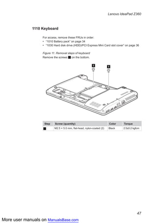 More user manuals on ManualsBase.com
47
Lenovo IdeaPad Z360
1110 Keyboard
For access, remove these FRUs in order:
•• “1010 Battery pack” on page 34
•• “1030 Hard disk drive (HDD)/PCI Express Mini Card slot cover” on page 36
Figure 11. Removal steps of keyboard
Remove the screws 1 on the bottom.
1 1
Step Screw (quantity) Color Torque
1 M2.5 × 5.0 mm, flat-head, nylon-coated (2) Black 2.5±0.2 kgfcm
 