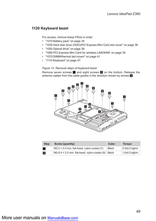 More user manuals on ManualsBase.com
49
Lenovo IdeaPad Z360
1120 Keyboard bezel
For access, remove these FRUs in order:
•• “1010 Battery pack” on page 34
•• “1030 Hard disk drive (HDD)/PCI Express Mini Card slot cover” on page 36
•• “1050 Optical drive” on page 38
•• “1060 PCI Express Mini Card for wireless LAN/WAN” on page 39
•• “1070 DIMM/thermal slot coverr” on page 41
•• “1110 Keyboard” on page 47
Figure 12. Removal steps of keyboard bezel
Remove seven screws 1 and eight screws 2 on the bottom. Release the
antenna cables from the cable guides in the direction shown by arrows 3.
2
2
2
2
2
2
2
1
1
1
1
1
1
1
2
3
3
Step Screw (quantity) Color Torque
1 M2.5 × 5.0 mm, flat-head, nylon-coated (7) Black 2.5±0.2 kgfcm
2 M2-0.4 × 2.0 mm, flat-head, nylon-coated (8) Black 1.5±0.2 kgfcm
 