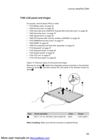 More user manuals on ManualsBase.com
63
Lenovo IdeaPad Z360
1180 LCD panel and hinges
For access, remove these FRUs in order:
•• “1010 Battery pack” on page 34
•• “1020 Dummy card” on page 35
•• “1030 Hard disk drive (HDD)/PCI Express Mini Card slot cover” on page 36
•• “1040 Hard disk drive ” on page 37
•• “1050 Optical drive” on page 38
•• “1060 PCI Express Mini Card for wireless LAN/WAN” on page 39
•• “1070 DIMM/thermal slot coverr” on page 41
•• “1080 DIMM” on page 42
•• “1090 Fan assembly and Heat Sink assembly” on page 43
•• “1110 Keyboard” on page 47
•• “1120 Keyboard bezel” on page 49
•• “1140 System board” on page 55
•• “1150 LCD unit” on page 57
•• “1170 LCD front bezel” on page 62
Figure 18. Removal steps of LCD panel and hinges
Remove six screws 1, detach the integrated camera connector in the direction
shown by arrow 2, and then remove the LCD panel in the direction shown by
arrow 3.
1
1
1
1
1
1
3
2
Step Screw (quantity) Color Torque
1 M2.0 × 3.0 mm, flat-head, nylon-coated (6) Black 1.5±0.2 kgfcm
When installing: Make sure that the connector is attached firmly.
 