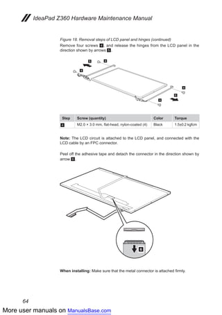 More user manuals on ManualsBase.com
64
IdeaPad Z360 Hardware Maintenance Manual
Figure 18. Removal steps of LCD panel and hinges (continued)
Remove four screws 4, and release the hinges from the LCD panel in the
direction shown by arrows 5.
4
4
5
5
4
4
Step Screw (quantity) Color Torque
4 M2.0 × 3.0 mm, flat-head, nylon-coated (4) Black 1.5±0.2 kgfcm
Note: The LCD circuit is attached to the LCD panel, and connected with the
LCD cable by an FPC connector.
Peel off the adhesive tape and detach the connector in the direction shown by
arrow 6.
6
When installing: Make sure that the metal connector is attached firmly.
 