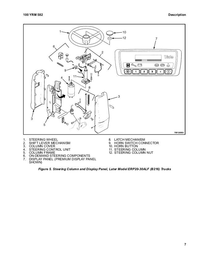 Yale Erp20 Manual