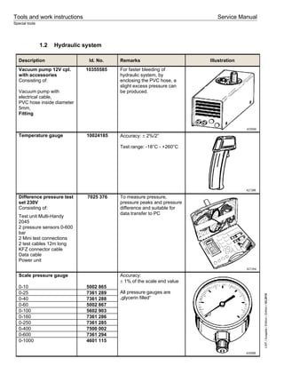Tools and work instructions Service Manual
Special tools
TL 435-10 F/N xxx-6000
TL 445-10 F/N xxx-6000
TL 435-13 F/N xxx-6...
