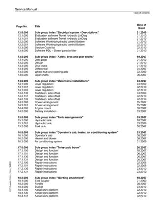 Service Manual
Table of contents
TL 435-10 F/N xxx-6000
TL 445-10 F/N xxx-6000
TL 435-13 F/N xxx-6000
TL 442-13 F/N xxx-60...