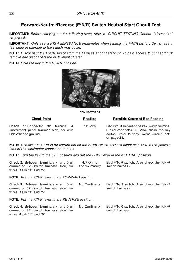 McCormick MTX155 Tractor Service Repair Manual McCormick MTX155 Tractor Service Repair Manual