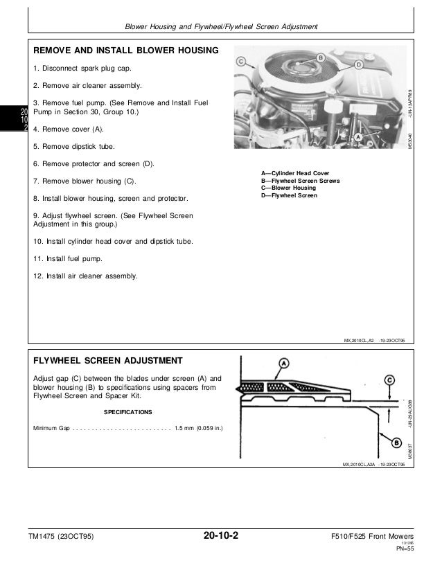 F525 Engine Diagram Fusebox And Wiring Diagram Layout Feign Layout Feign Modelrc It