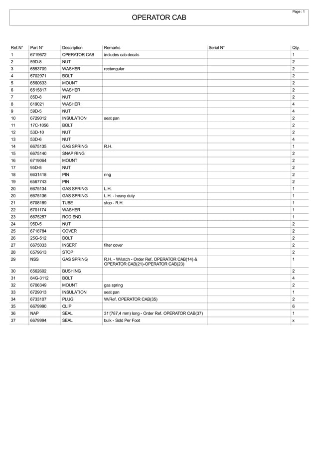 Bobcat S175 S185 Skid Steer Loader Parts Catalogue Manual S/N 5190