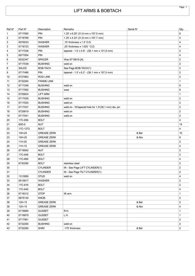 Bobcat S175 S185 Skid Steer Loader Parts Catalogue Manual S/N 5190