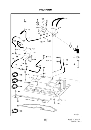 Bobcat S175 S185 Skid Steer Loader Parts Catalogue Manual S/N 5190 28001 & Above