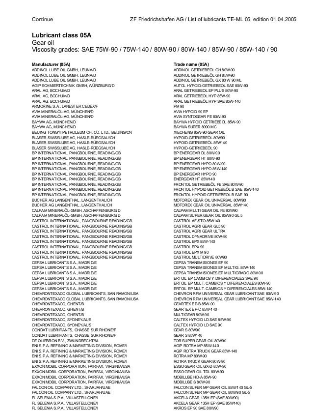 LIEBHERR A312 WHEEL EXCAVATOR OPERATION MAINTENANCE MANUAL DOWNLOAD