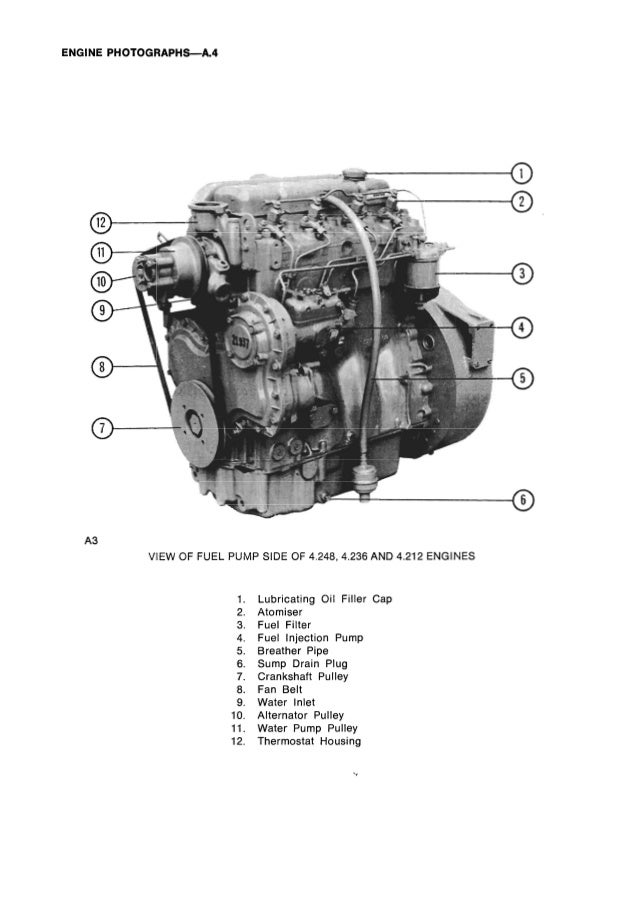 PERKINS 4.248 DIESEL ENGINE Service Repair Manual