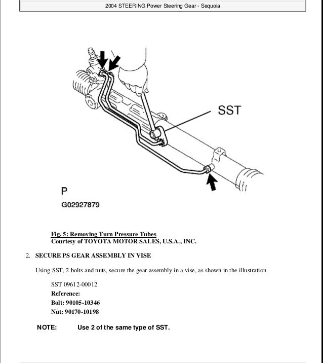 2002 Toyota Sequoia Service Repair Manual